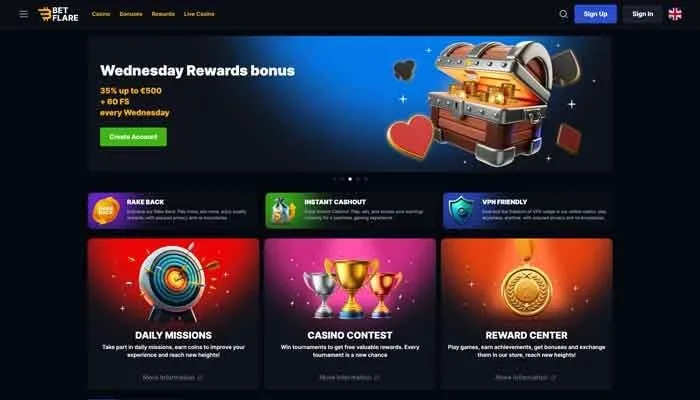 Betflare Casino Review Header