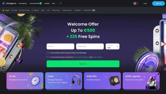 Bitvegas.io Casino Review Header