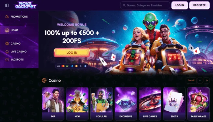 NovaJackpot Casino Review Header