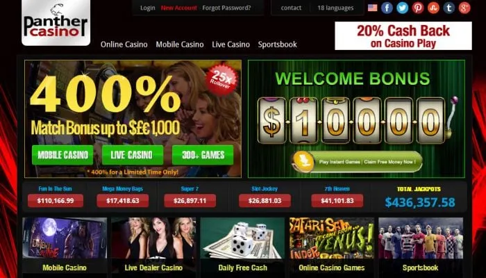 Panther Casino Review Header