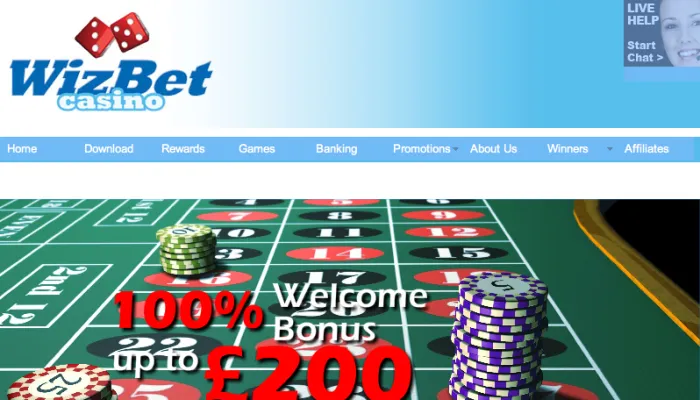 Wizbet Casino Review Header