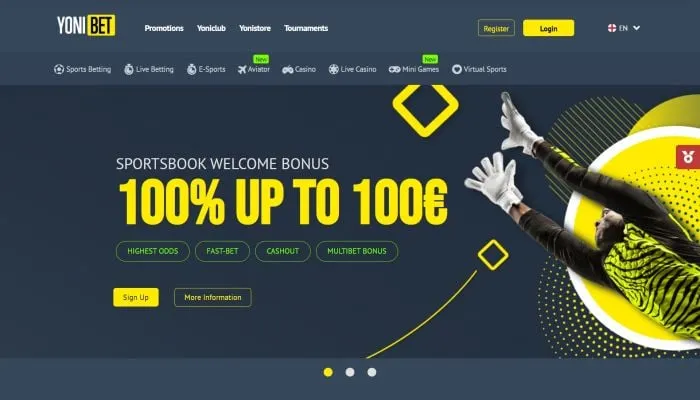 Yonibet Casino Review Header